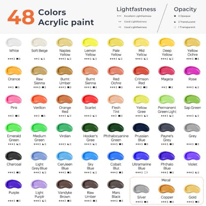 Nicpro 92PCS Acrylic Paint Canvas Set for Adults, Art Painting Supplies Kit with 48 Acrylic Paints,Table Easel,8 Canvas Panels,12 Brushes,Paper Pad,Cleaning Cup, Sponge, Palette for Beginner Artist - color: 92 piece+48 colors