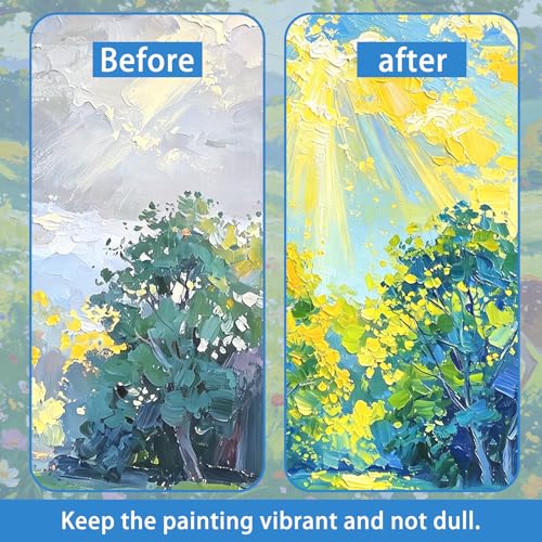 Large Gloss Acrylic Varnish with Pump, High Gloss Clear Sealer for Acrylic Paintings, Quick-Dry Water-Based Non-Toxic, UV & Yellowing Protection, Multi-Surface with Bonus Brush (2100ml) - size: 2100ml