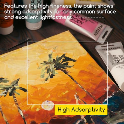 MEEDEN Titanium White Acrylic Paint: Pack of 2 Heavy Body Acrylic Paints (100ml/3.38oz x 2 Tubes) - color: Titanium White, size: 2 Tubes