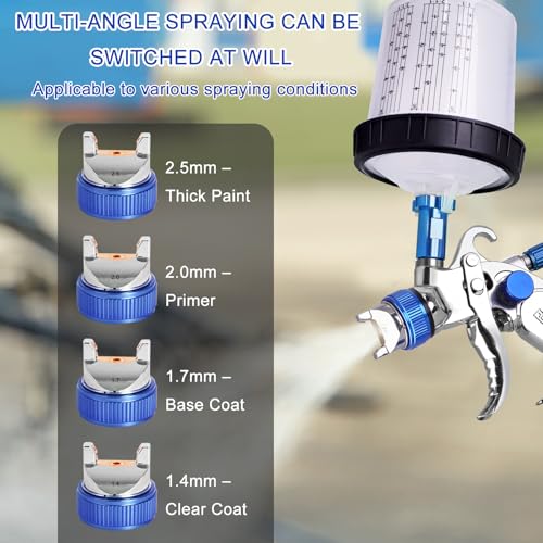 HVLP Spray Gun Kit with 4 Nozzles (1.4/1.7/2.0/2.5mm), Automotive Paint Spray Gun with 20 Disposable Paint Cups, 600ml Mixing Cup, Pressure Gauge, Professional Paint Gun for Car (Blue) - color: Blue