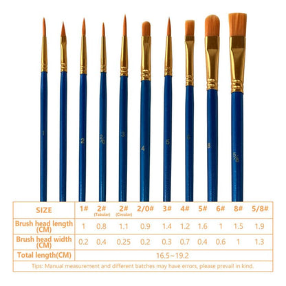 Paint Brushes Palette Set, 10pcs Nylon Hair Brushes and 1pcs Plastic Paint Palette, Combination Suitable for Oil, Acrylic and Watercolor