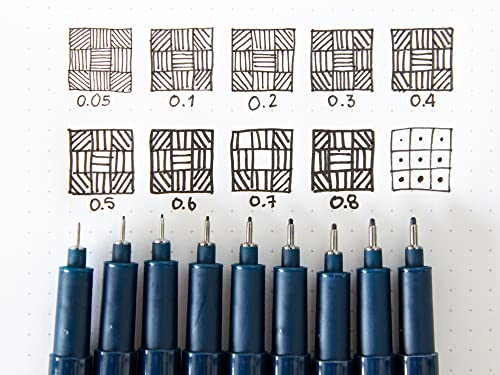 edding 1880 profipen - black - 10 pens - line width 0.7 mm - fineliner pen for precise writing, sketching and technical drawing - fine, metal-encased nib - suitable for use with rulers and stencils - color: 07: 10 Pens - 0.7mm - Black
