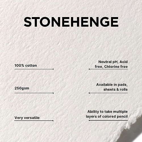Legion Stonehenge Spiral Pad - 7" x 7", White