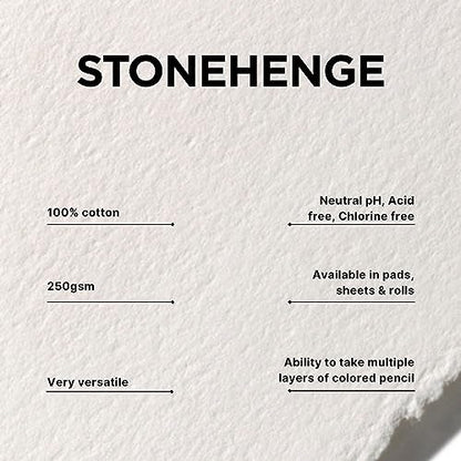 Legion Stonehenge Spiral Pad - 7" x 7", White