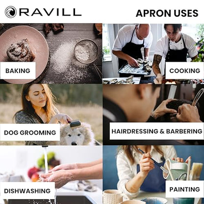 Ravill Waterproof Apron For Men and Women - 2 Pockets - 35" Long Multi Purpose Work Aprons for Dishwashing, Dog Grooming - color: Blue