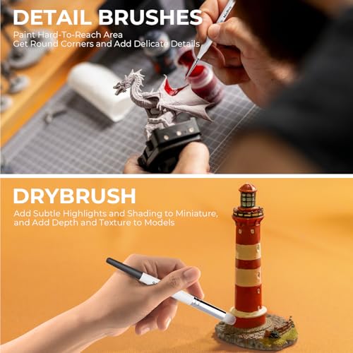 Nicpro Miniature Painting Kit with Wet Palette & 11PCS Detail Paint Brushes Drybrush, 100PCS Wet Pallet Paper, 4PCS Sponge, Brush Holder Mixing Paint Saver Palette for Miniature Model Painting - color: White