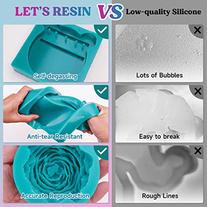Bundle Set of 15A Liquid Silicone Rubber and 10A Teal Color Mold Making Liquid Silicone Rubber