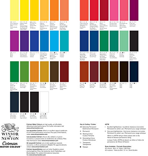 Winsor & Newton Cotman Watercolor Paint, 8ml (0.27-oz) Tube, Cerulean Blue Hue - color: Cerulean Blue Hue, style: 0.27-oz Tube