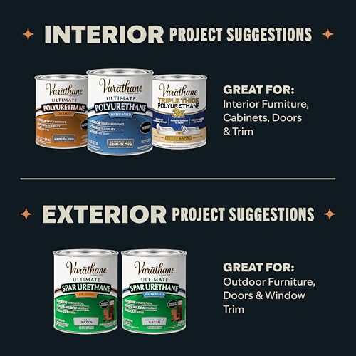 Varathane Water-Based Crystal-Clear Ultimate Polyurethane | Interior Wood Protection | Fast Dry Time | Easy Clean Up | Matte | Quart - color: Matte, size: 1 Quart (Pack of 1)