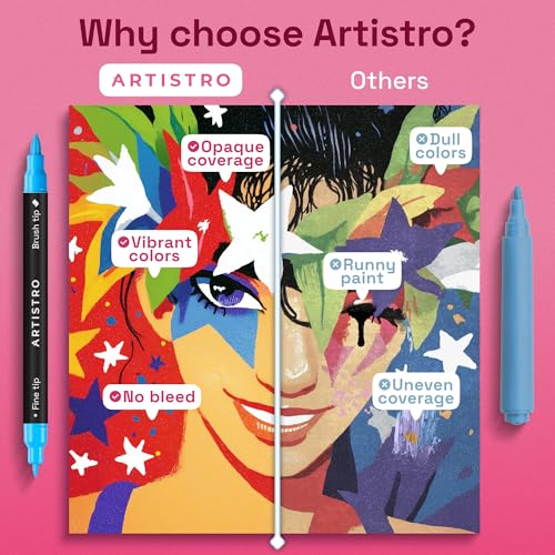 ARTISTRO 36 Acrylic Paint Markers - Paint Pens for Drawing - For Fabric, Rock, Glass, Wood, Molds - Arts & Crafts Gift for Adults, Teens, Kids, Classroom Must Haves & School Supplies