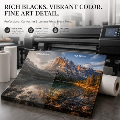 36" x 100ft Glossy Polyester Canvas Roll, 290gsm Professional Wide Format Inkjet Canvas for Eco Solvent, Latex & UV Printing, Giclée Photo & Gallery Wrap - size: Polyester 290GSM - 36"x100'