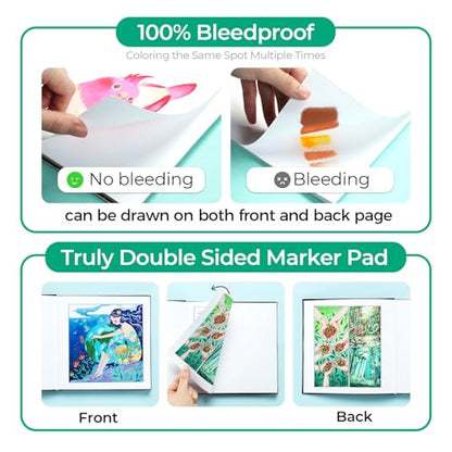 Ohuhu Marker Sketchbook + Double Sided Bleedproof Marker Sketchbook