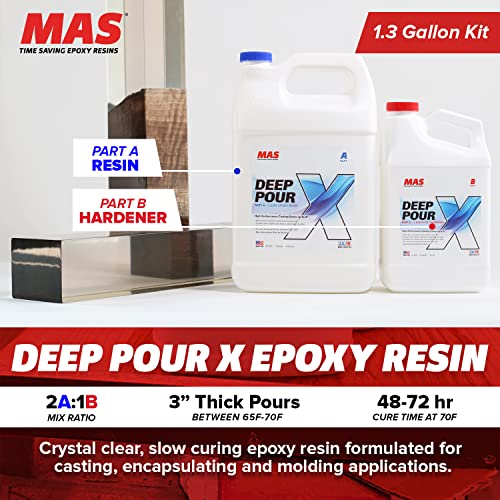 MAS Epoxies Deep Pour X Epoxy Resin Kit, 1.5-Gallon, (1-Gal Resin + 0.5-Gal Harderner) for Casting, Encapsulating, Fill Large Voids, River Tables, Sculptures, Live Edge Wood Tables - size: 1.5 Gal