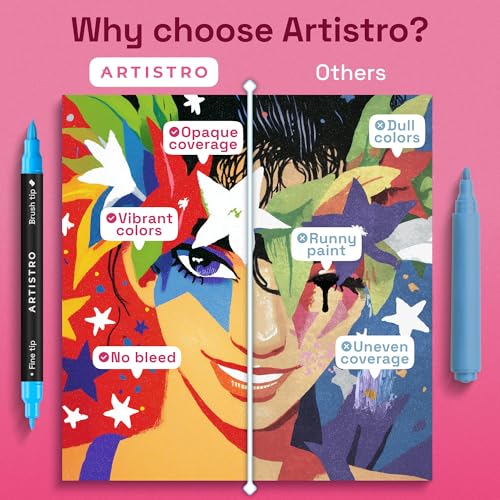 ARTISTRO 100 Acrylic Glass Paint Markers - Paint Pens for Glass Marking, Rock Painting, Ceramic, Wood, Fabric, DIY, Craft, Canvas - Art and Craft Supplies for Adults, Teens, Kids (Brush + Fine Tips) - style: Dual Tip Brush + Fine