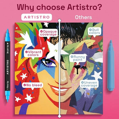 ARTISTRO 100 Acrylic Glass Paint Markers - Paint Pens for Glass Marking, Rock Painting, Ceramic, Wood, Fabric, DIY, Craft, Canvas - Art and Craft Supplies for Adults, Teens, Kids (Brush + Fine Tips) - style: Dual Tip Brush + Fine