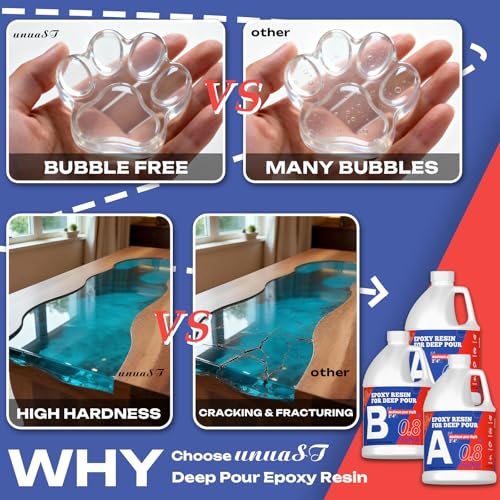 unuaST Epoxy Resin Deep Pour Epoxy Resin, 2-4 Inch 2:1 Deep Pour Resin Epoxy Clear Kit Bubble Free Crystal Clear for River Table, Art Crafts, Flowers, Wood, DIY (2.4 Gallon) - size: 2.4Gallon