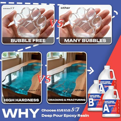 unuaST Epoxy Resin Deep Pour Epoxy Resin, 2-4 Inch 2:1 Deep Pour Resin Epoxy Clear Kit Bubble Free Crystal Clear for River Table, Art Crafts, Flowers, Wood, DIY (2.4 Gallon) - size: 2.4Gallon