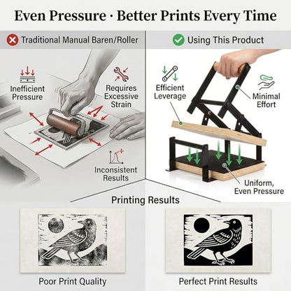 A3 Black Printing Linocut Hand Lever Press Machine with Rollers and Felt Pads for Lino Cuts, Cutting Printing, Linoleum Blocks Printmaking Tools Kits for Hobbyists and Home Crafters - size: A3