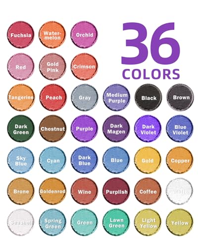 LET'S RESIN Silicone Mold Making Kit and 36 Colors Mica Powder