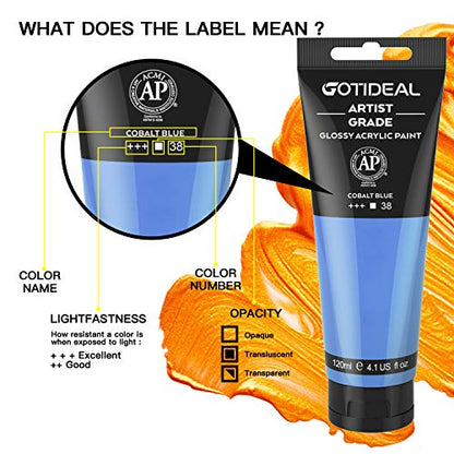 GOTIDEAL Acrylic Paint Cobalt Blue Tubes(120ml, 4.1 oz) Non Toxic Non Fading,Rich Pigments for Painters, Adults & Kids, Ideal for Canvas Wood Clay Fabric Ceramic Craft Supplies (Cobalt Blue) - color: Cobalt Blue, style: Regular