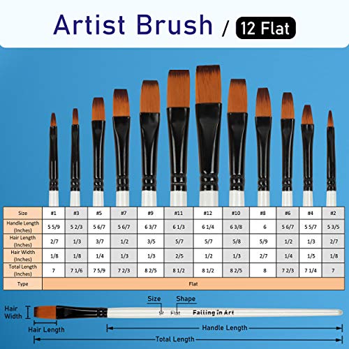 Falling in Art Paint Brushes Set, 12 PCS Nylon Professional Flat Paint Brushes for Watercolor, Oil Painting, Acrylic, Face Body Nail Art, Crafts, Rock Painting - size: 12 Pcs Flat Nylon