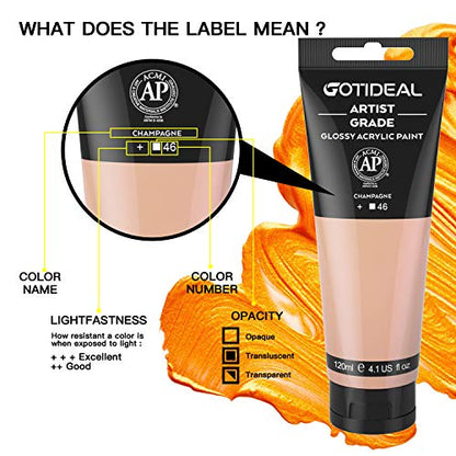 GOTIDEAL Acrylic Paint Champagne Flesh Tubes(120ml, 4.1 oz) Non Toxic Non Fading,Rich Pigments for Painters, Adults & Kids, Ideal for Canvas Wood Clay Fabric Ceramic Craft Supplies (Champagne) - color: Champagne, style: Regular