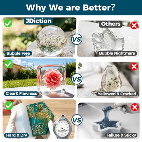JDiction Deep Pour Epoxy Resin 1.5 Gallon Kit, Crystal Clear Epoxy Resin for 2-4in Pour Depth, Bubble-Free& Low Viscosity Casting Resin for River Tables, Flower Preservation, Art Crafts - 2:1 Mix | Deep Pour 2-4inch