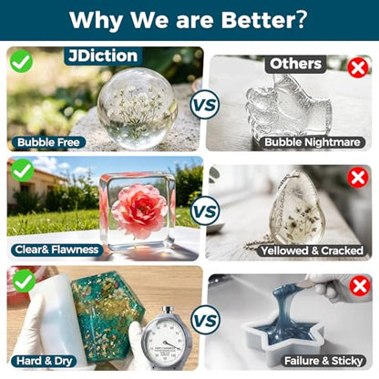 JDiction Deep Pour Epoxy Resin 1.5 Gallon Kit, Crystal Clear Epoxy Resin for 2-4in Pour Depth, Bubble-Free& Low Viscosity Casting Resin for River Tables, Flower Preservation, Art Crafts - 2:1 Mix | Deep Pour 2-4inch