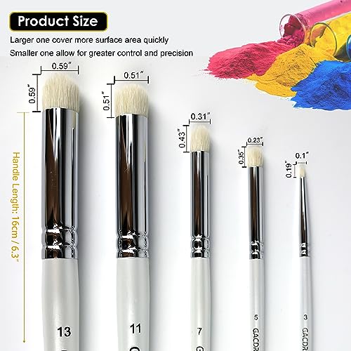 GACDR Dry Brush Miniature Painting, 5 Sizes Drybrush Set for Miniature 40k Citadel Model Paint,Hobby Detail Paint Brushes