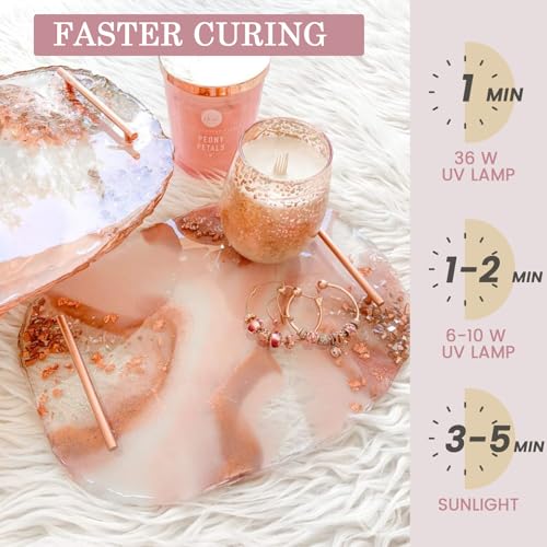 Bsrezn 1000g UV Resin Hard, Crystal Clear Solar Activated UV Glue for Jewelry Making (1000g) - size: 1000g