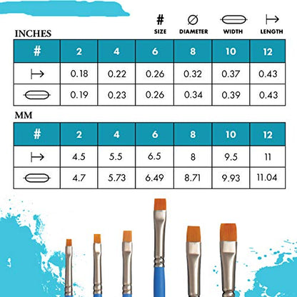 Princeton Select Artiste Chisel Blender Brush, Synthetic, Short Handle, Size 8, 1 Count - color: Princeton Blue, size: Size 8