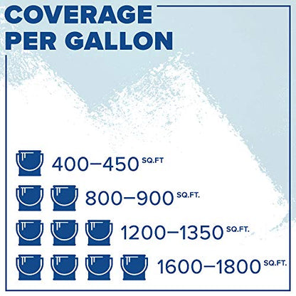 INSL-X AP100009A-04 Prime All Multi-Surface Primer, White - size: 32 Fl Oz (Pack of 1)