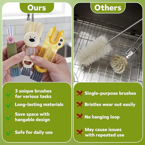 Cup Lid Cleaning Brush, 3 in 1 Lid Cleaner for Tumblers and Water Bottles, Gap Cleaning Brush with Straw Hole Detail Tool, Multifunctional Brush for Daily Use (Yellow Green) - color: Yellow Green