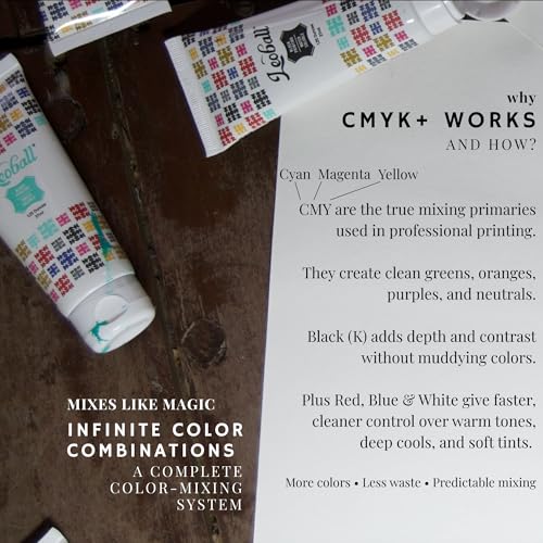 Leoball® Water-Soluble Block Printing Ink CMYK+ Master Set of 8 Must-Have Colors with Lustrous Finish, 1.25-Ounce Tubes