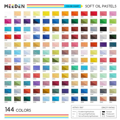 MEEDEN Soft Oil Pastels Set: 144 Vibrant Colors Art Oil Pastels for Blending Layering Shading Drawing - Smooth Oil Pastel Crayons for Artists Beginners Adults Teachers Christmas Painting - style: 144 Colors