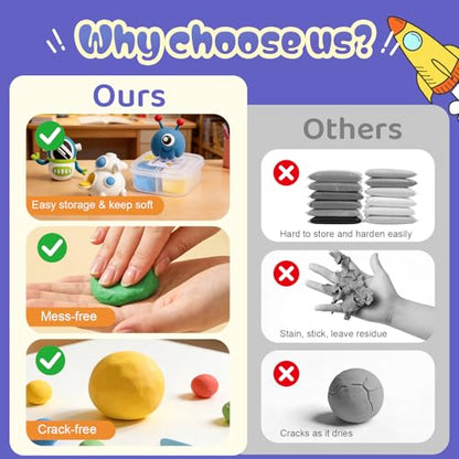 Both idea Air Dry Clay Kit, Space Theme | 12 Packs, Non-Toxic Kids Gift | School & Party: Perfect for classroom art activities, birthday party favors, creative family DIY, and holiday celebrations. - style: Space Odyssey