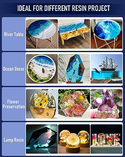 Nicpro 0.75 Gallon / 96 oz Deep Pour Epoxy Resin Kit, 2 to 4 Inch Depth, High Gloss & Crystal Clear Epoxy Resin Deep Pour 2:1 for Bar Tops, Table Tops, River Tables, Wood Fillers with Mixing Cups - size: 0.75 Gallon
