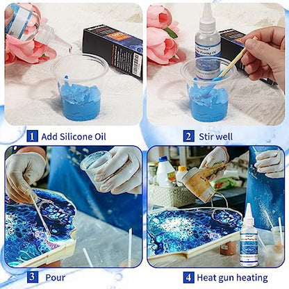 Silicone Pouring Oil Cell Activator Pure Silicone Oil for Cell Creation in Acrylic Paint,2 Ounce - size: 2 Fl Oz (Pack of 1)