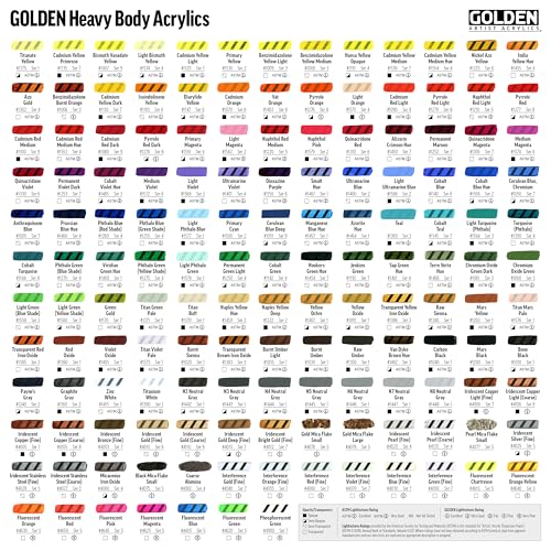 GOLDEN Heavy Body Acrylics, Titanium White, 16 fl. oz. Jar, Professional Acrylic Paint, Opaque