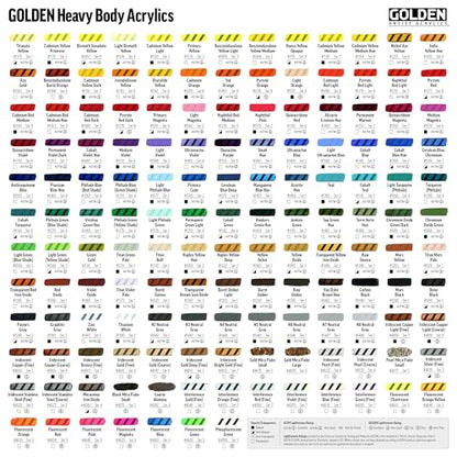GOLDEN Heavy Body Acrylics, Titanium White, 16 fl. oz. Jar, Professional Acrylic Paint, Opaque