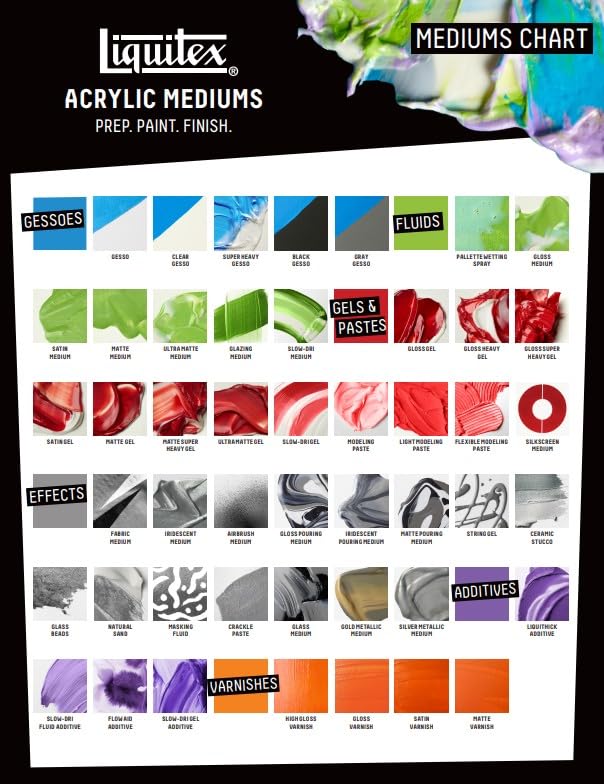 Liquitex Professional Fluid Medium, 237ml (8-oz), Satin - color: Satin, size: 8 Fl Oz (Pack of 1), style: 8-oz