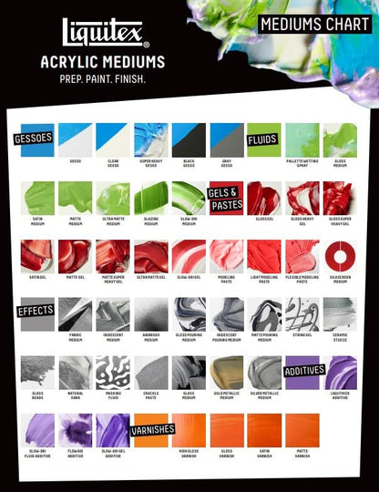 Liquitex Professional Fluid Medium, 237ml (8-oz), Satin - color: Satin, size: 8 Fl Oz (Pack of 1), style: 8-oz