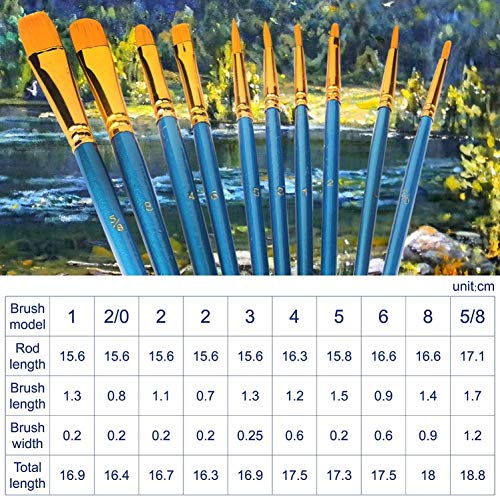 AROIC Paint Brush Set, 10 Pack 100 Pcs Acrylic Paint Brushes Artist Paint Brushes for Oil Watercolor Acrylic Face Rock Painting（Blue） - size: 100pcs