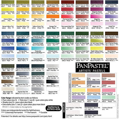 PanPastel 22501 Ultra Soft Artist Pastel, Diarylide Yellow Extra Dark, 250.1 - color: Diarylide Yellow Extra Dark, size: 1 Count (Pack of 1)