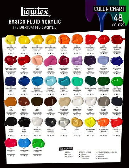 Liquitex BASICS Acrylic Fluid Paint, 118ml (4-oz) Bottle, Burnt Umber - color: Burnt Umber, style: 118ml (4-oz)