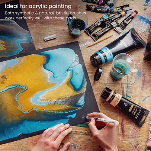 ARTEZA Acrylic Paper Pad, 6 x 6 Inches, Pack of 2, 16 Sheets Each, Heavy Black Art Paper Pad for Painting and Drawing