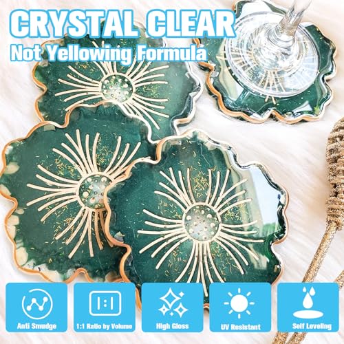 Teexpert Epoxy Resin - Fast Curing Resin 2 Gallon 4 Hours Demold Crystal Clear & Self-Leveling Casting Resin 8-10 Hours Quick Cure Epoxy Resin Kit for Jewelry, Ring, Keychains, Coaster, Wood, Molds - size: 256 OZ