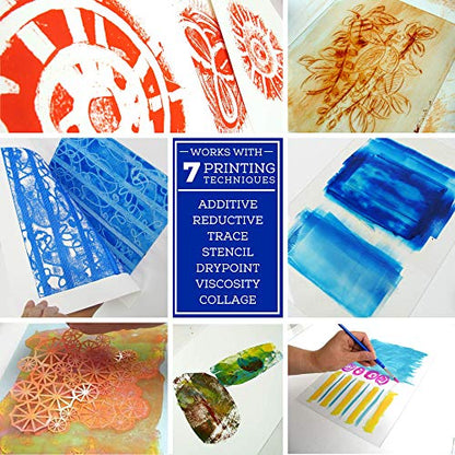 Grafix Impress Print Media Monoprint Plate – 8" x 12”, Pack of 3 – Transparent, Lightweight, Non-Porous .030” Dura-Lar Monoprinting Surface, Economical Alternative to Metal or Glass Plates - size: 8" x 12", style: Clear, Pack of 3