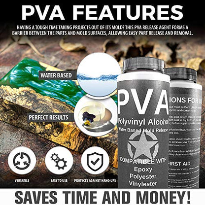 PVA Water Based Mould Release - Polyvinyl Alcohol Agent for Epoxy, Polyester, Vinyl Ester, Resin, Gel Coat, Polyurethane Foam, Silicone-Spray or Brush-On Film for Sculpture and DIY Projects