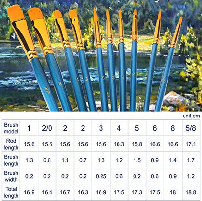 Acrylic Paint Brush Set, 5 Packs / 50 pcs Nylon Hair Brushes for All Purpose Oil Watercolor Painting Artist Professional Kits - size: 50pcs